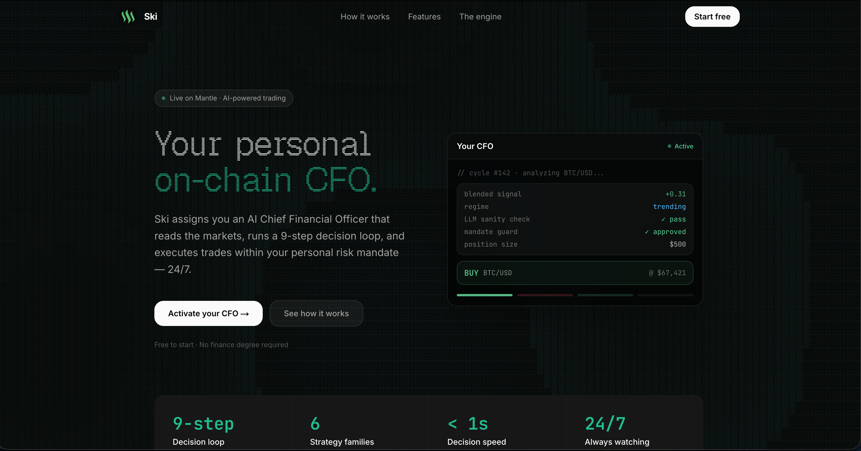 SKI - Your Personal CFO